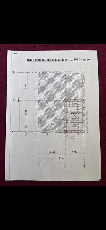 Продажа участков: 5 соток, Для строительства, Красная книга — 9