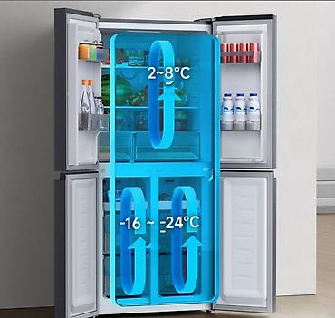 xiaomi холодильник: Холодильник Xiaomi, Новый, Многодверный, No frost, 79 * 180 * 68 — 3