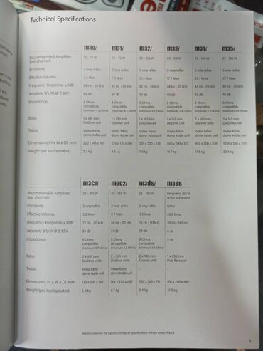 Zvučnici i stereo sistemi: Mission M 35 kultni zvucnici za prave audiofile. U izvanrednom — 2