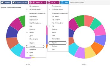 1С разработка: 1С разработка | Разработка, Доработка, Поддержка | Консультация, Анализ — 4