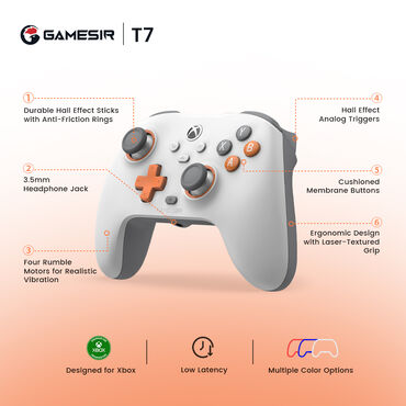 Video oyunlar üçün aksesuarlar: GameSir T7 oyun kontrolleri. Hall effektli analog tetikləyicilər və