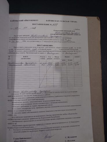 Продажа участков: 47 соток, Для сельского хозяйства, Генеральная доверенность — 17