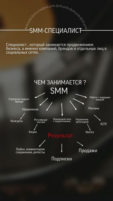 фото на стекле: SMM-специалист. 25
