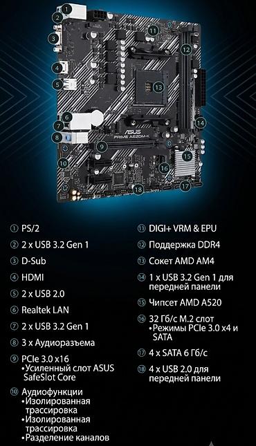intel core ultra: Комплект для сборки ПК, Состав комплекта: Процессор, Материнская плата, Новый, Самовывоз, Платная доставка — 2