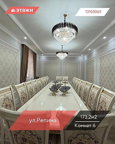 Продажа коттеджей и домов: 📍ул. Репина 🔘6-комнат 🔘2 этажа 🔘173м² 🏡 ПРОДАЕТСЯ ДОМ ПО УЛИЦЕ — 1