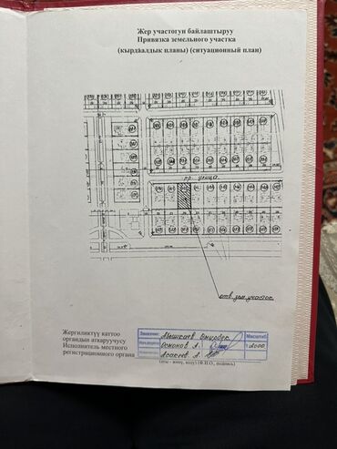 Продажа участков: 8 соток, Для сельского хозяйства, Договор купли-продажи — 11