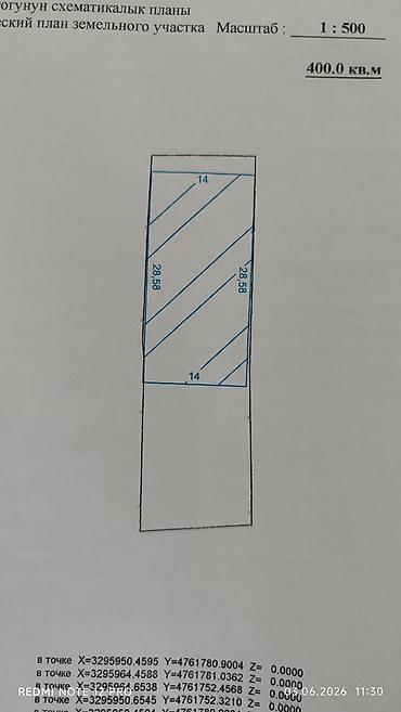 тунгус дом: 🏡 Продается 1комн.времянка ж/м Ала-Тоо 2 🏡Площадь дома: 30 м²,площадь — 5
