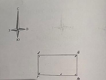 Продажа участков: 5 соток, Для бизнеса, Красная книга — 2