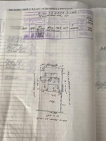 Продажа коттеджей и домов: Продаем дом в Рабочем городке.Желтая зона.Сноса небудет.Угловой.Улица — 2