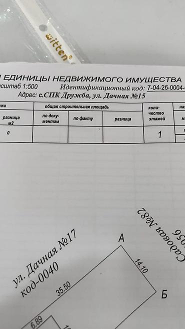 продаю вагон: 5 соток, Для строительства — 2