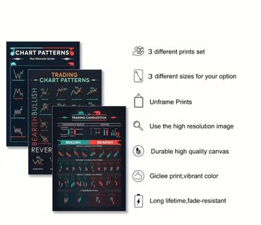 Şəkillər, tablolar: Məhsul: Ticarət (Trading) təlim posterləri – 3-lü set Tərkib: - 1 — 5