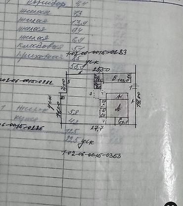 Продажа участков: 5 соток, Для строительства, Договор купли-продажи, Красная книга, Тех паспорт — 13
