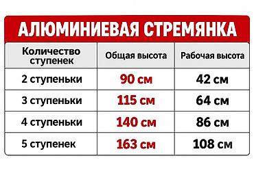 Строительное оборудование: Складная стремянка-лестница, Материал: Металл, Новый, Для дома, Высота: 2–3 м — 4