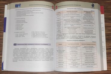 7 ci sinif informatika pdf: Coğrafiya 11-ci sinif, 2022 il, Ünvandan götürmə, Ödənişli çatdırılma, Rayonlara çatdırılma