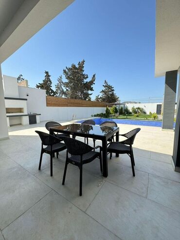 Həyət evləri və villaların satışı: 🏡 MƏRDƏKANDA İSTİ HOVUZLU BAĞ EVİ 🛏 3 yataq otağı 🛁 3 sanuzel 🛋 Böyük — 10