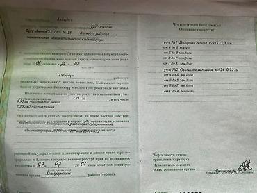 тынчтык ж м: 685 соток, Айыл чарба үчүн — 1