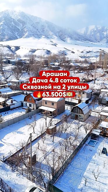 Продажа участков: 4 соток, Для строительства, Красная книга — 1