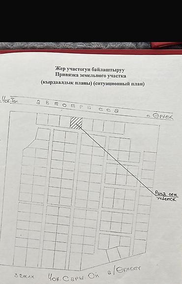 земля селхоз: 5 соток, Для строительства, Красная книга, Договор купли-продажи — 1
