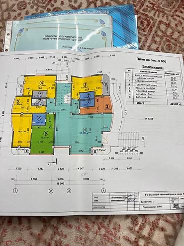 Продажа участков: 30 соток, Для бизнеса, Красная книга, Договор купли-продажи — 10