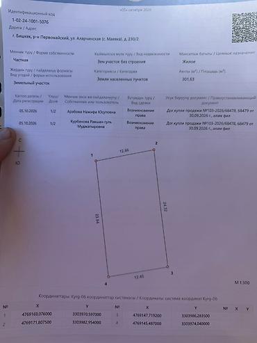 Продажа участков: 3 соток, Для строительства, Красная книга, Договор купли-продажи — 2