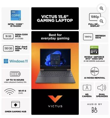 Ноутбуки: Ноутбук, HP, 16 ГБ ОЗУ, Intel Core i5, 16 ", Новый, Для работы, учебы, память NVMe SSD