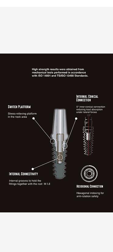 Digər tibbi məhsullar: Qiymətə abatmentdə daxildir. Powerbone Dental Implant – SLA Active — 7