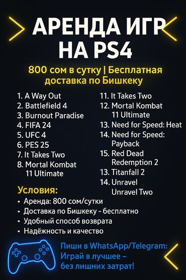 спортивные руль: Хочешь поиграть в топовые игры без лишних трат? Аренда игр на PS4