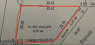 Земельные участки: 5 соток, Для строительства — 2