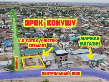 дом жм орок: 5 соток, Бизнес үчүн, Техпаспорт, Башкы ишеним кат