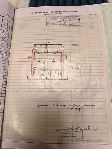 квартиры колмо: 1 комната, 26 м², 5 этаж — 3