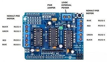 i5 2450m: ARDUINO MOTOR KONTROLER SHIELD L293D | Ovaj kontroler je namenjen za — 1