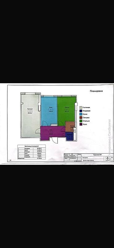 Продажа квартир: 2 комнаты, 73 м², Элитка, Дизайнерский ремонт — 3