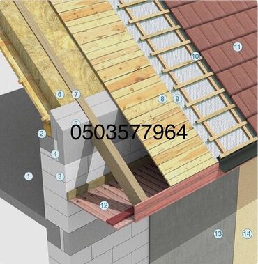 Çerepitsa: Keramik çerepitsa, Pulsuz çatdırılma, Zəmanətli, Kredit var — 6