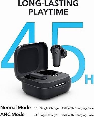 Qulaqcıqlar: Yeni Simsiz (Bluetooth) Qulaqcıqlar, Anker, rəng - Qara — 3