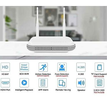 01: Icsee Wifi NVR (8ch) Разрешение 5 Мп Формат сжатия Н.265 Видео/аудио — 2