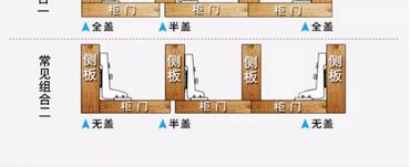 Фурнитура для мебели: Один из сильнейших брендов аксессуаров в Китае“Topstrong" Topstrong – — 10