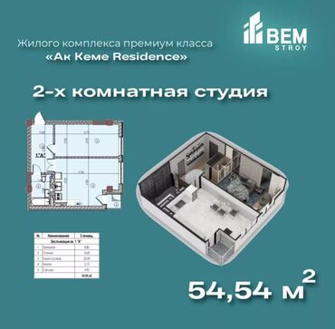 дом восток: 2 комнаты, 54 м², 14 этаж, ПСО (под самоотделку)