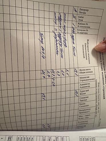 Продажа квартир: 1 комната, 21 м², Гостиничный тип, Городская больница №4 (ул. Айни) Гостиничный тип, 2 этаж, Косметический ремонт at lalafo.kg — 9 Продажа квартир: 1 комната, 21 м², Гостиничный тип, Городская больница №4 (ул. Айни) Гостиничный тип, 2 этаж, Косметический ремонт — 9