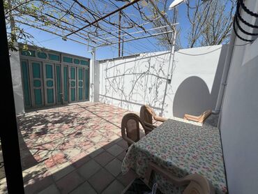 Həyət evləri və villaların satışı: 3 otaqlı, 90 kv. m, Yeni təmirli — 23