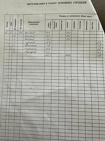 балыкчы квартира продажа: 3 комнаты, 63 м², Ата-Тюрк парк Индивидуалка, 1 этаж, Старый ремонт — 3