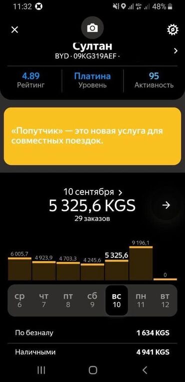 такси работа: Талап кылынат Такси айдоочусу