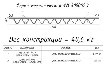 Канцтовары: Фермы для навеса Производство металлических ферм Оптовая торговля — 27