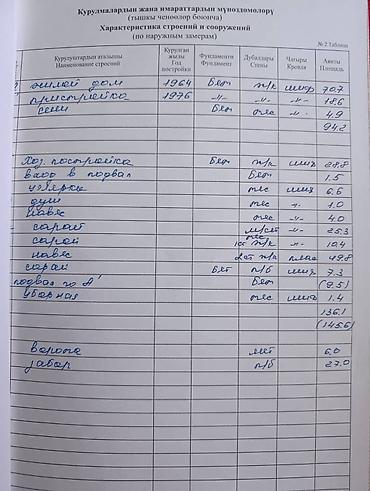 Продажа коттеджей и домов: Продается дом 67,2 кв м вниз по Советской пер.Львовский(Туб больница) — 18