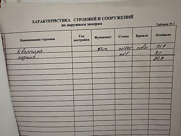 Продажа квартир: 3 комнаты, 80 м², 105 серия, 7 этаж, Косметический ремонт — 8