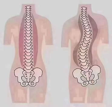 Массаж: Массаж | Консультация — 3