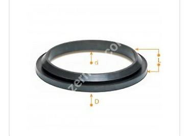 Kənd təsərüfatı heyvanları üçün digər mallar: Ehtiyyat hissələr 
Türkiyə istehsalı — 2