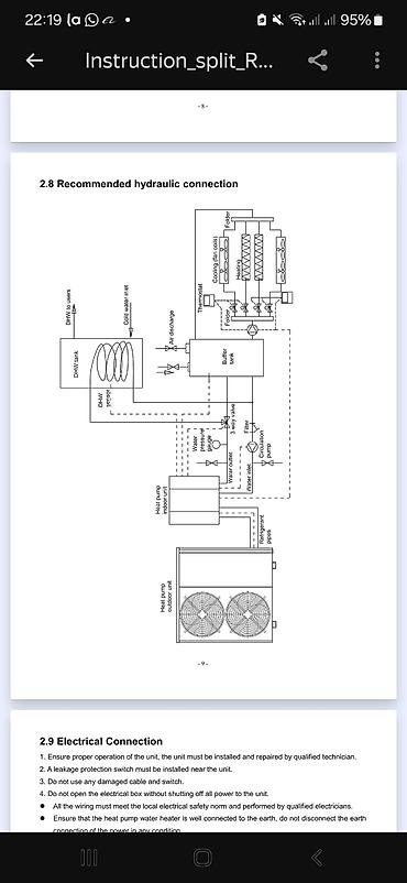 теплоноситель: Тепловой насос FRATELLI 12,8 кВт DC INVERTER Split (полный инвертор) — 7
