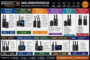 atv plus wifi: Simsiz görüntü ötürücü sistemləri – Projector.az seriyası Peşəkar — 3