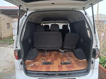 Hyundai: Hyundai H-1 (Grand Starex): 2.4 l | 2003 il Mikroavtobus — 10