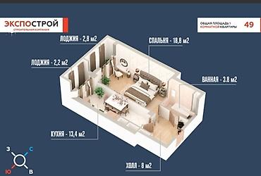 8: 1 комната, 49 м², Элитка, 8 этаж, Свежий ремонт — 6